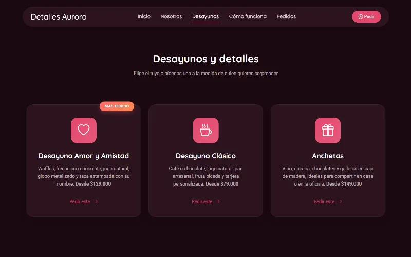 Detalles Aurora · sus desayunos (modelo de ejemplo)
